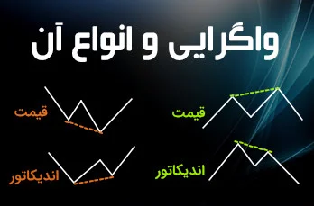 واگرایی در اندیکاتورها