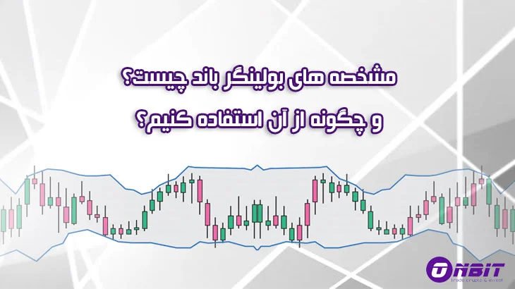 آموزش اندیکاتور بولینگر باند (Bollinger Band)