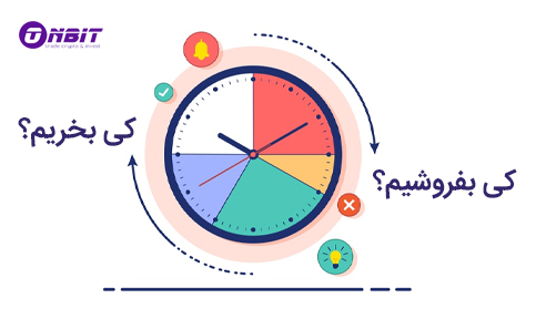 تایم فریم در تحلیل تکنیکال