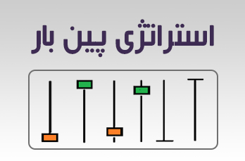 پین بار (pin bar) چیست و چگونه با پین بار معامله کنیم