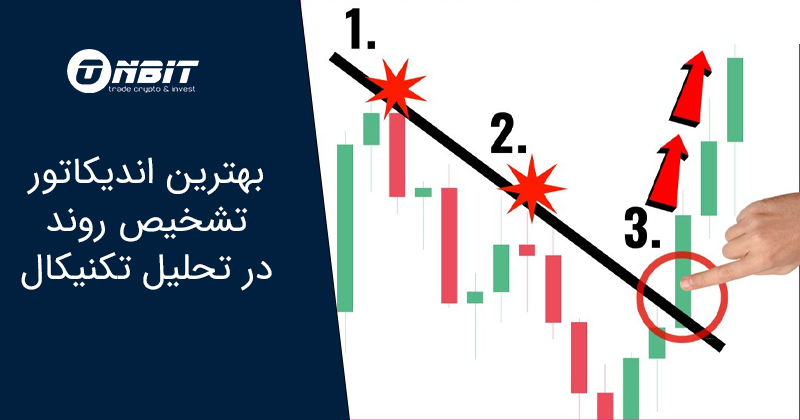 بهترین اندیکاتور تشخیص روند چیست؟