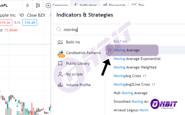 میانگین متحرک moving average