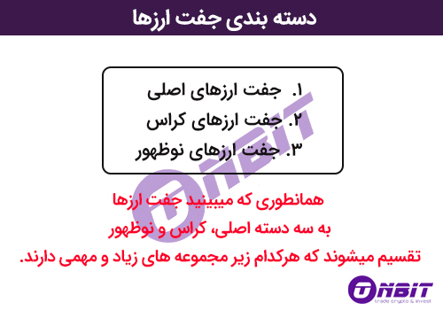 فارکس چیست