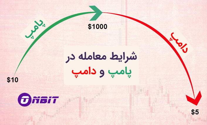 فیلتر پامپ ارز دیجیتال