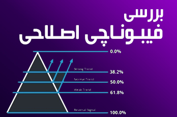 آموزش فیبوناچی اصلاحی (Fibonacci Retracement)