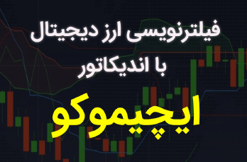 آموزش فیلتر ایچیموکو در ارزهای دیجیتال